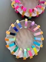 Vignette : à déterminer